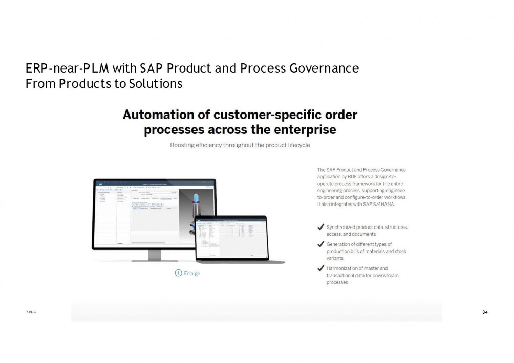 2024-10-30 SAP Product and Process Governance Overview Background_Seite_30