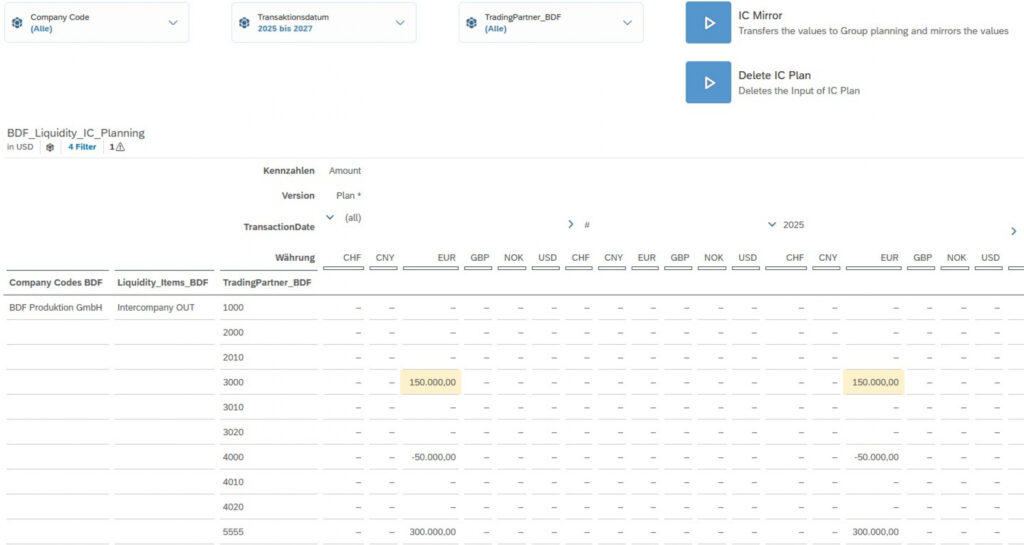 Effiziente Liquiditätsplanung mit der SAP Analytics Cloud 5