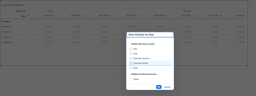 SAP Analytics Cloud Q2 2026 3